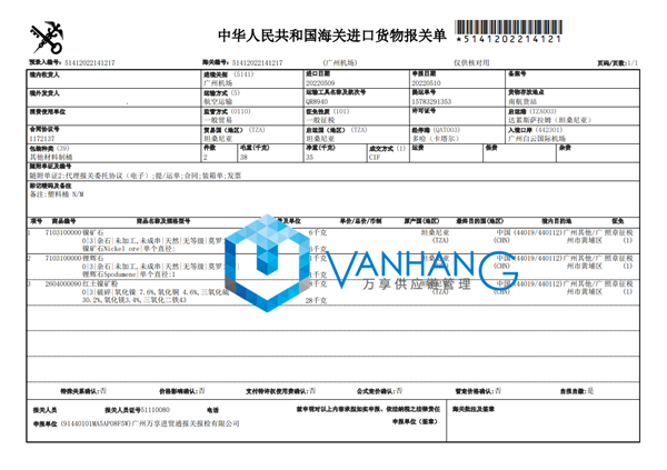 1663150806986270.png 進口坦桑尼亞礦石.png